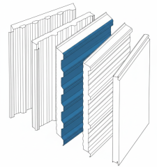 ساندویچ پانل